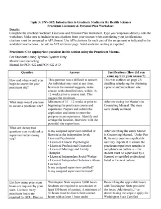 UNV 502 Week 5 Practicum Licensure & Personal Plan Worksheet