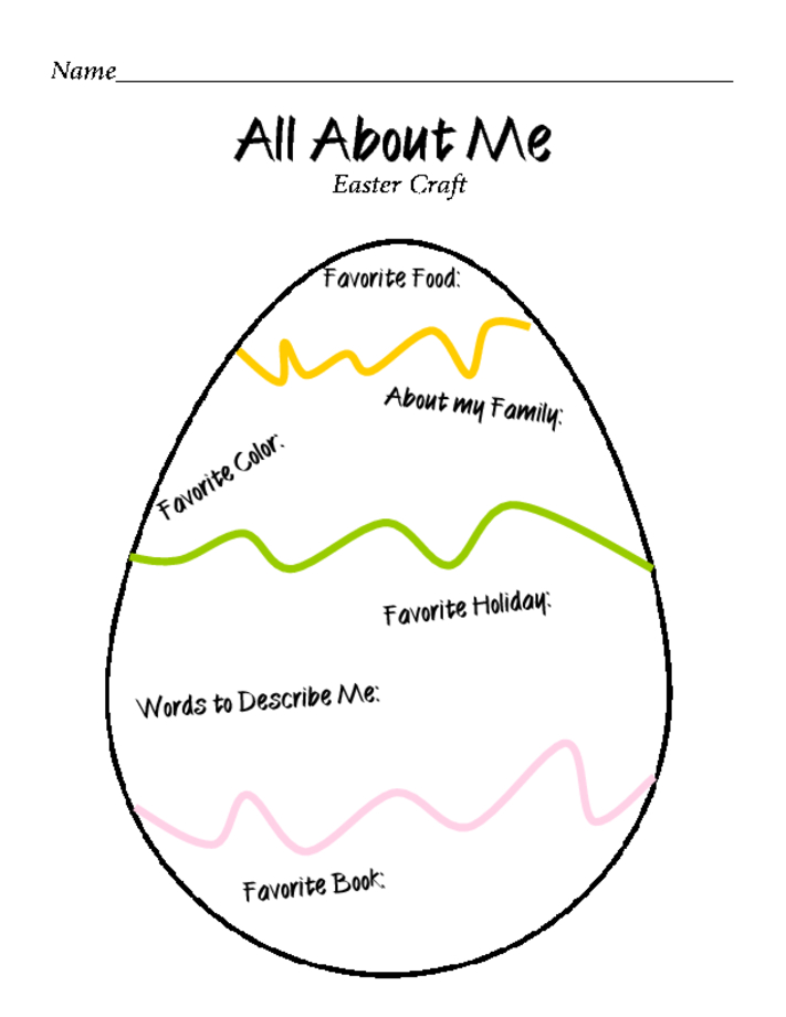 All About Me Easter Egg