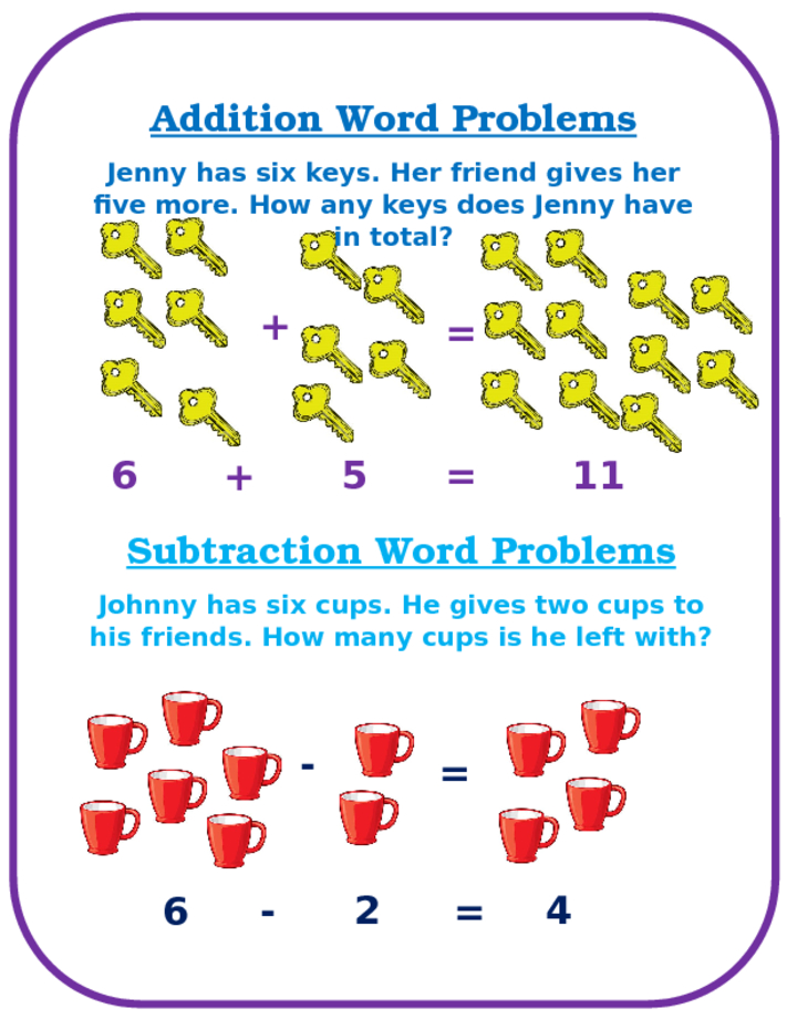 Printable 1st Grade Common Core Addition and Subtraction Word Problems...