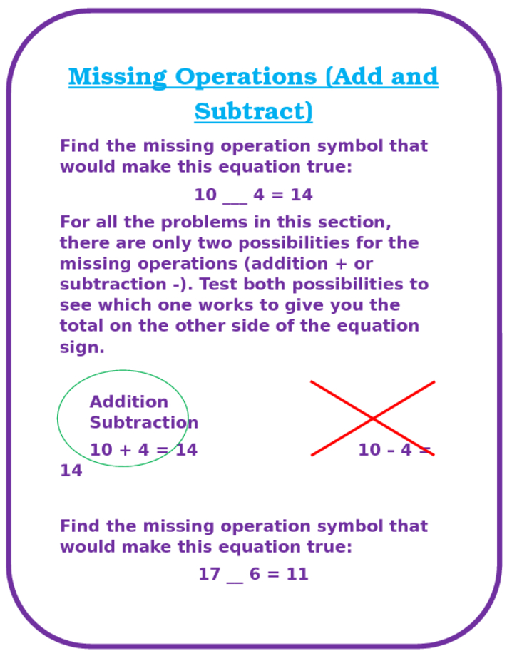 Printable 1st Grade Common Core Missing Operations Poster